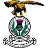 Inverness Ct