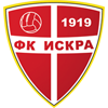Fk Iskra Danilovgrad